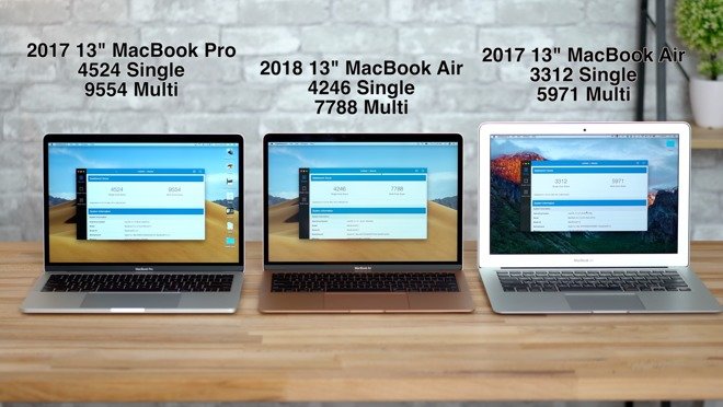 So sánh macbook air 2018 với air và pro 2017 đọ sức với nhau